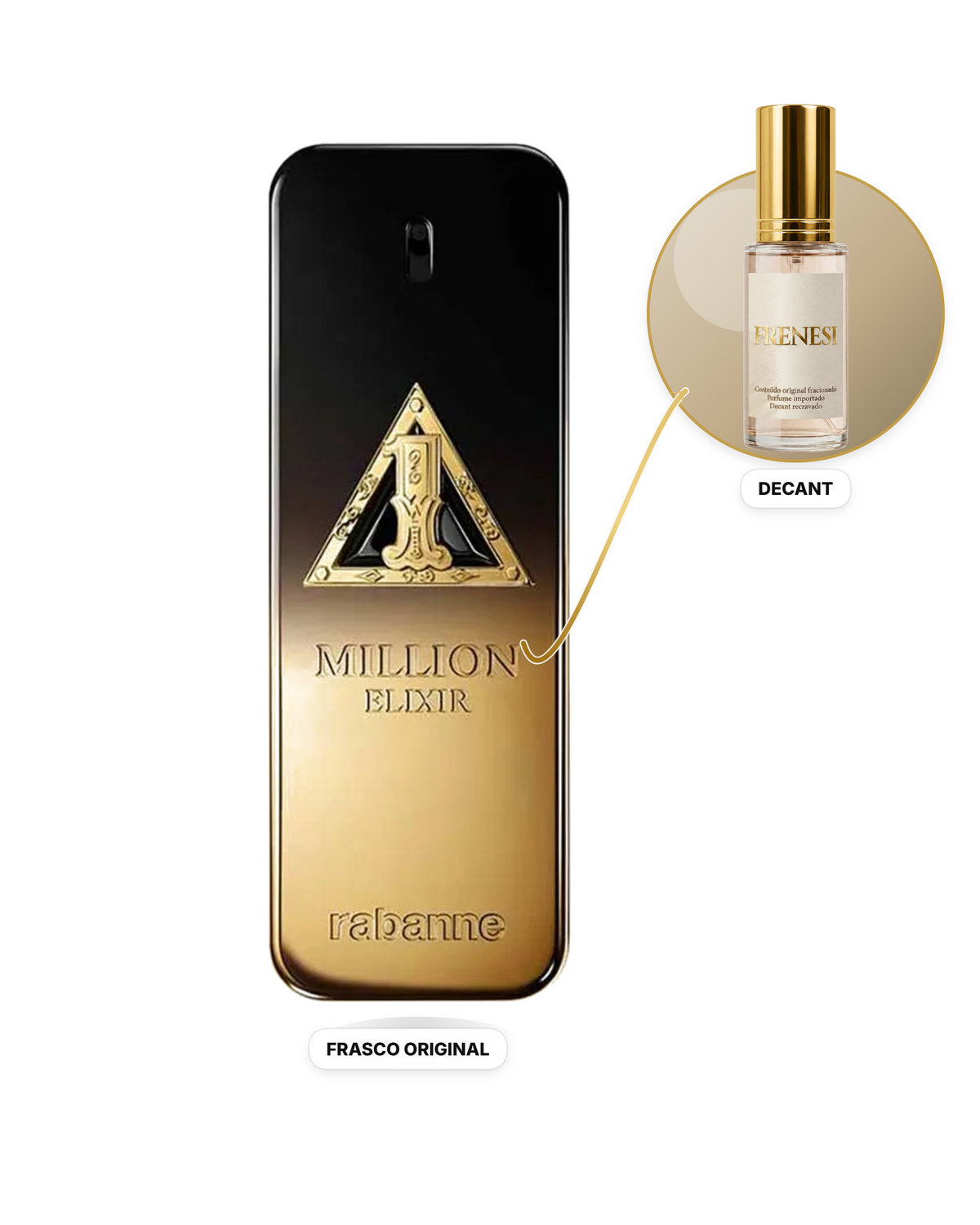 1 Million Elixir Night Masculino Parfum (Decant)