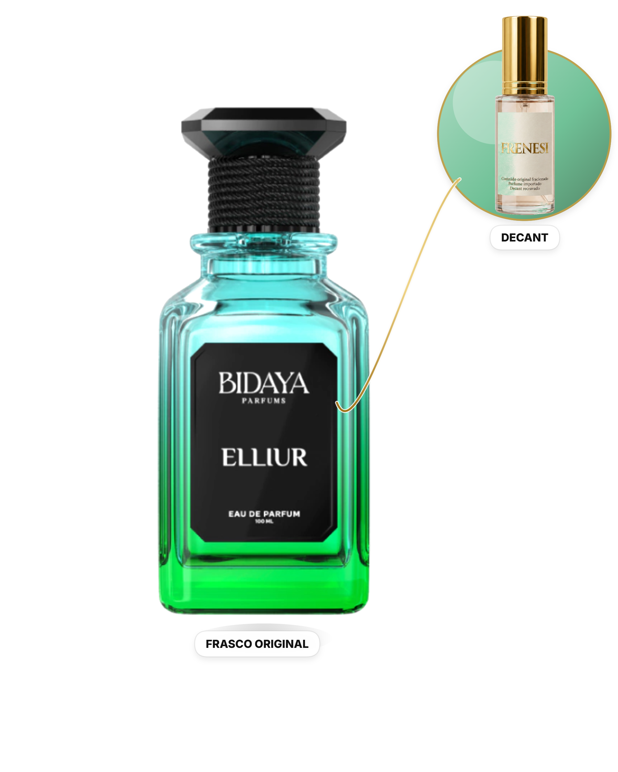 Elliur Unissex Eau de Parfum (Decant)
