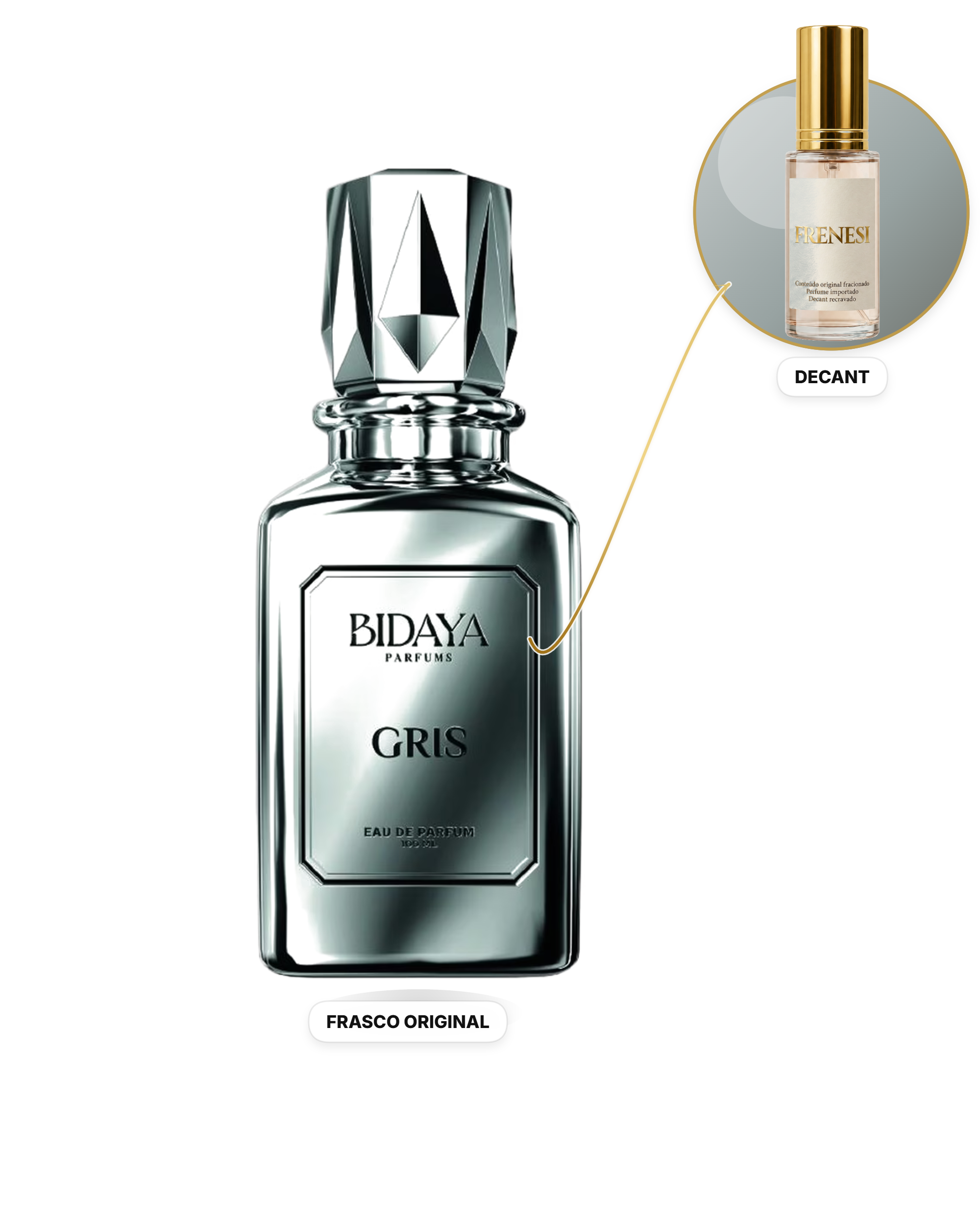 Gris Masculino Eau de Parfum (Decant)