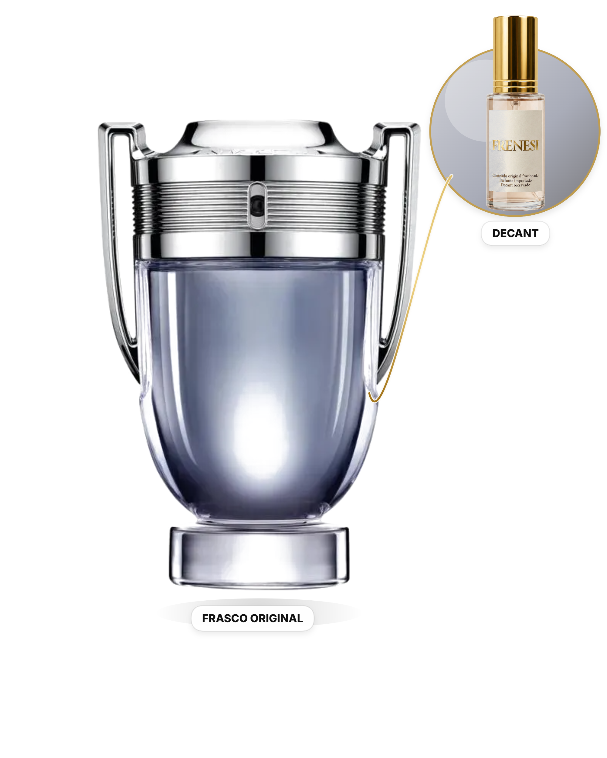Invictus Masculino Eau de Toilette (Decant)