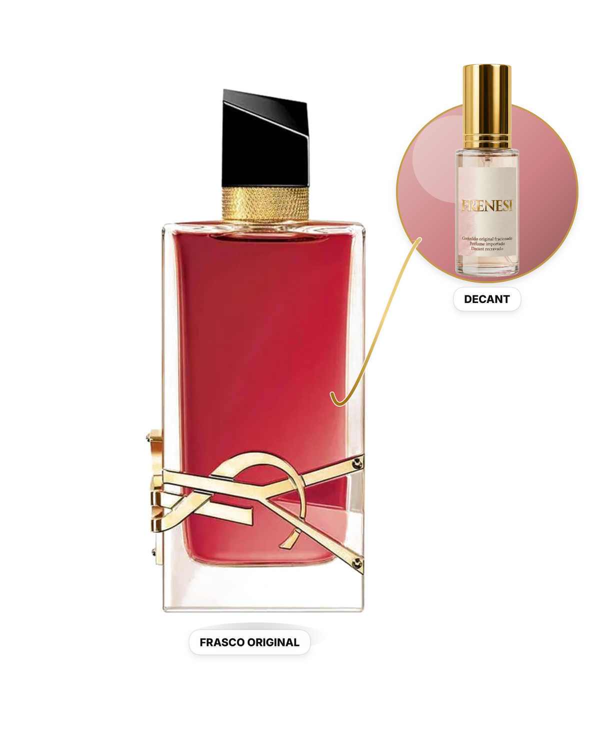 Libre Berry Crush Feminino Eau de Parfum (Decant)