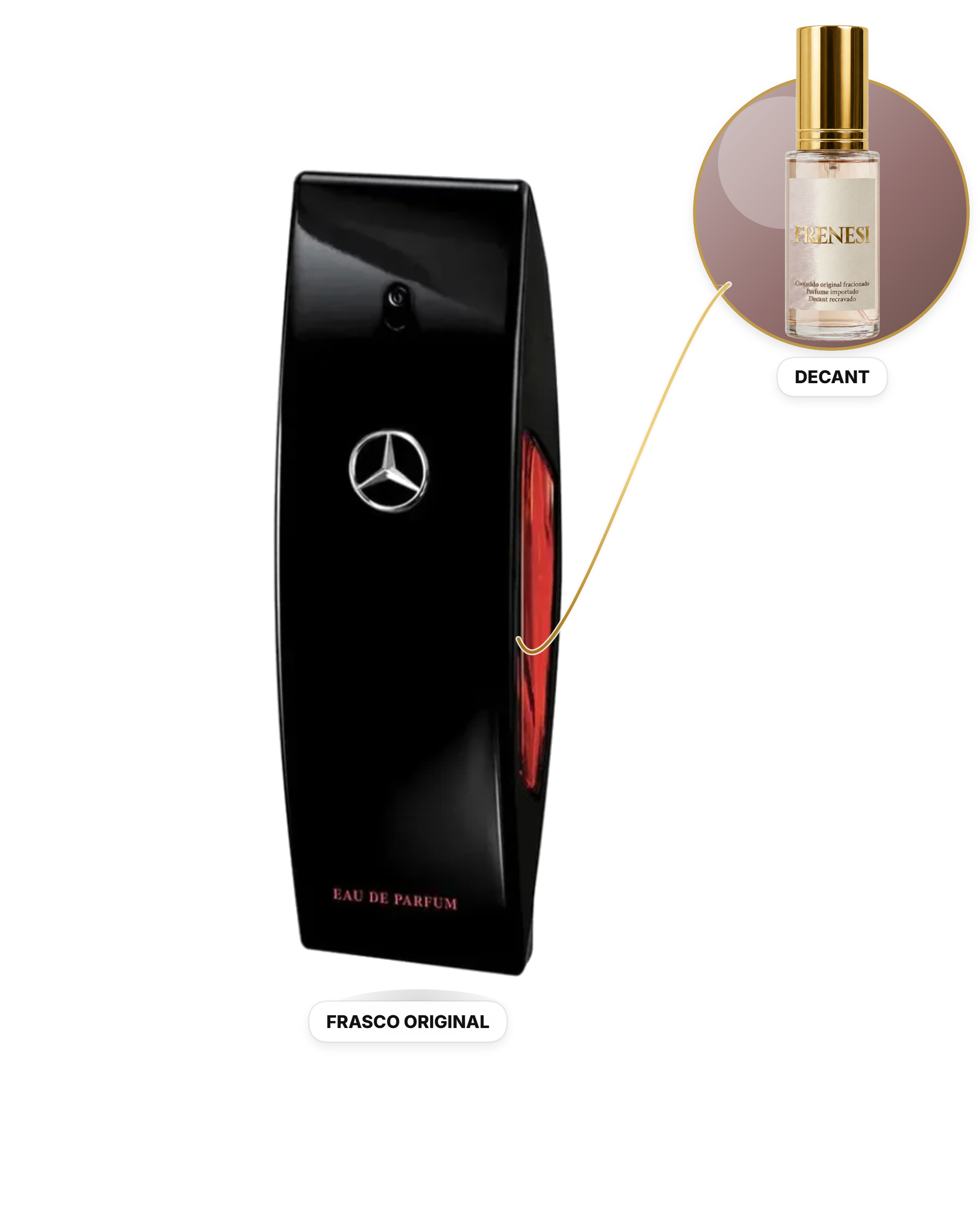 Club Black Masculino Eau de Parfum (Decant)