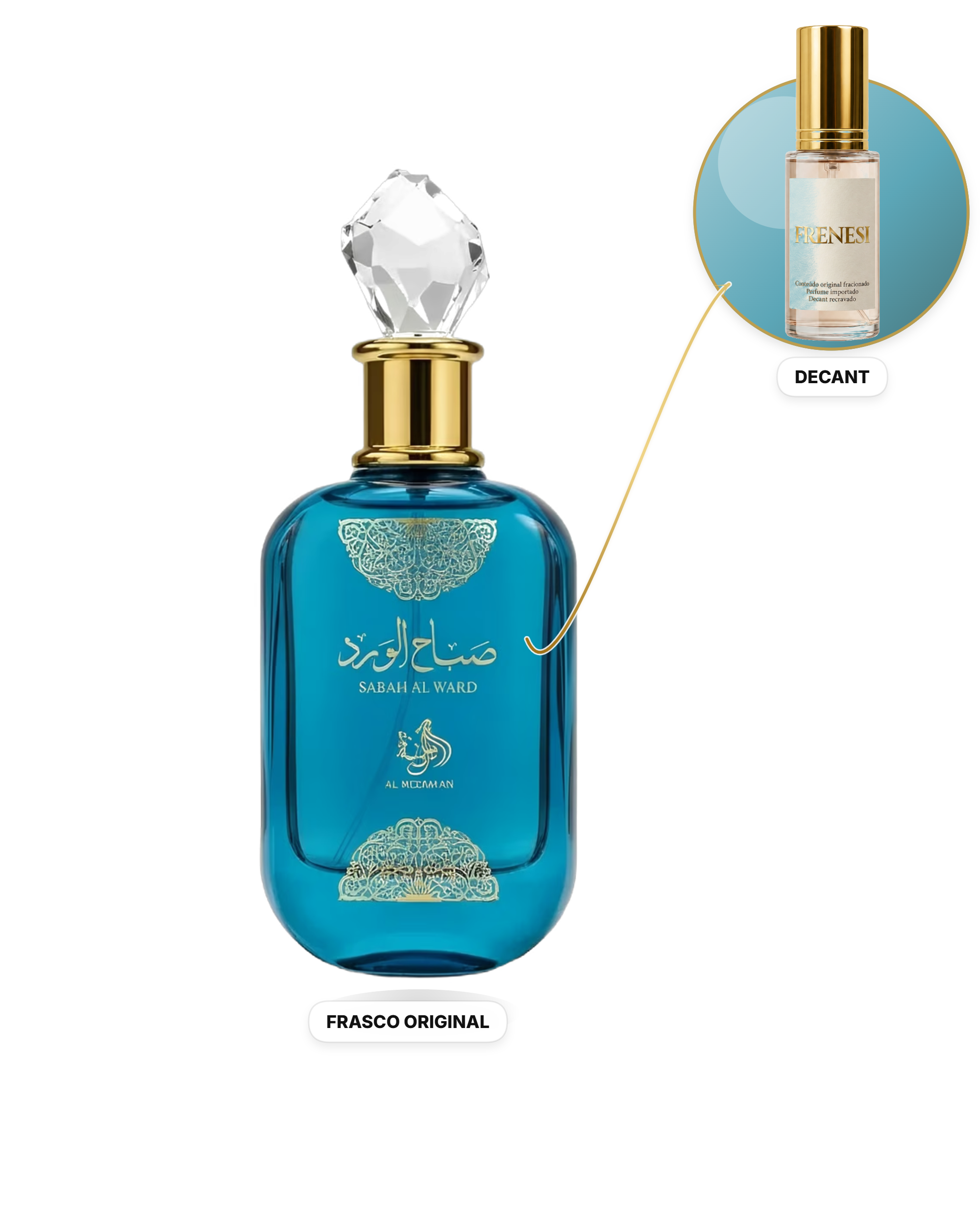 Sabah Al Ward Garden of Eden Feminino Eau de Parfum (Decant)