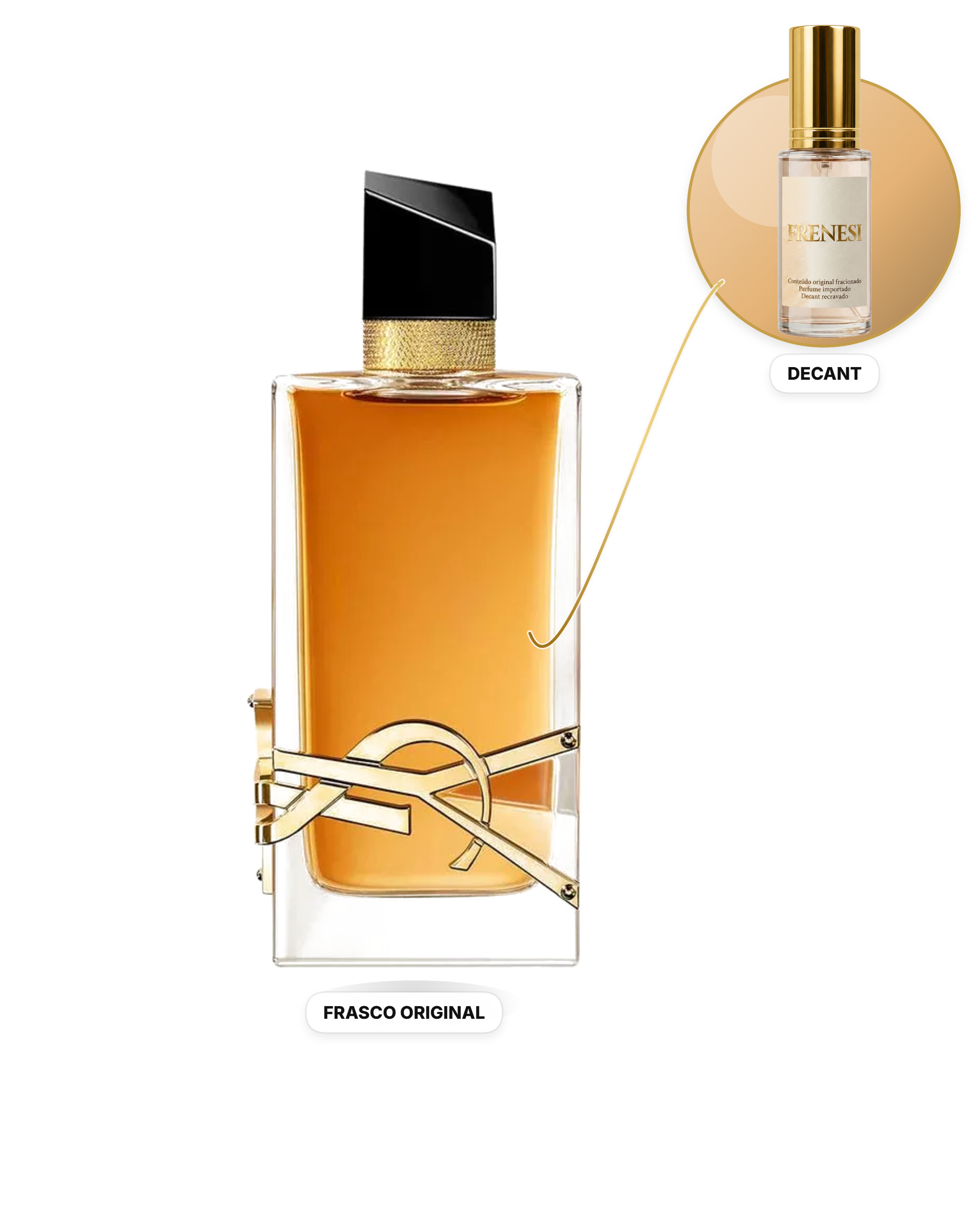 Libre Intense Feminino Eau de Parfum (Decant)